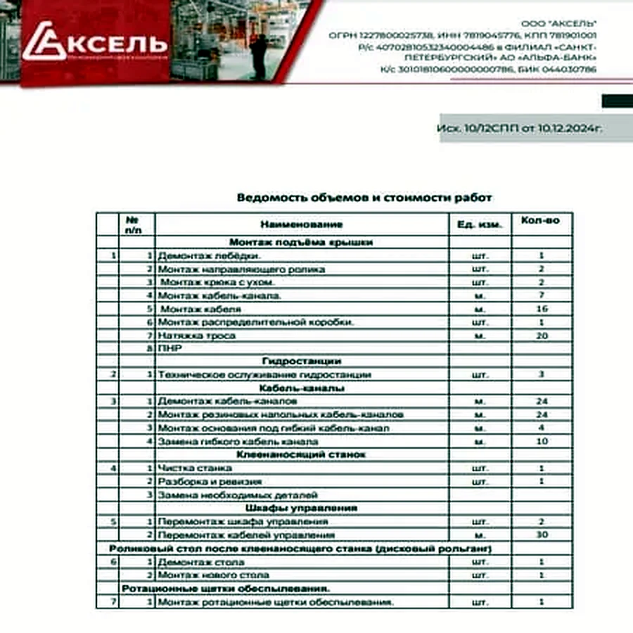 Ведомость работ по ремонту